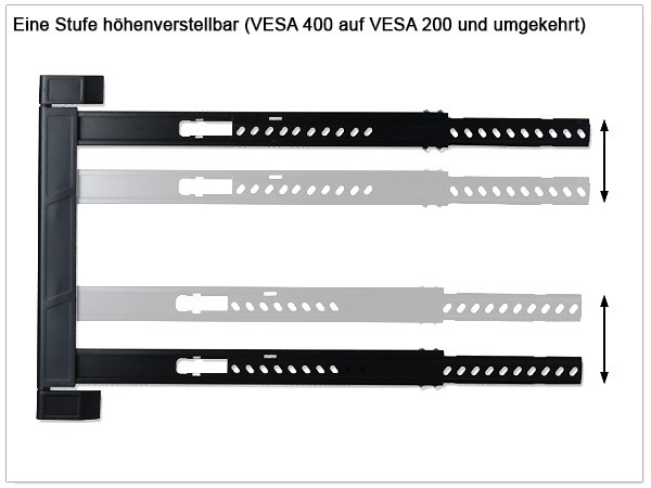 TV Wandhalterung Halterung LED LCD 180° Grad klappbar Erker Ecke Camping 42 - 64 Zoll Modell: S91 TV Wandhalterung Halterung LED LCD 180° Grad klappbar Erker Ecke Camping 42 - 64 Zoll Modell: S91