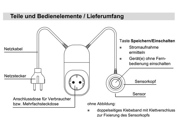 Energy Saver Energiespar Gerät Vorschaltgerät TV DVD Verstärker Amp Monitor Standby-Safe Antispy ES1 Energy Saver Energiespar Gerät Vorschaltgerät TV DVD Verstärker Amp Monitor Standby-Safe Antispy ES1
